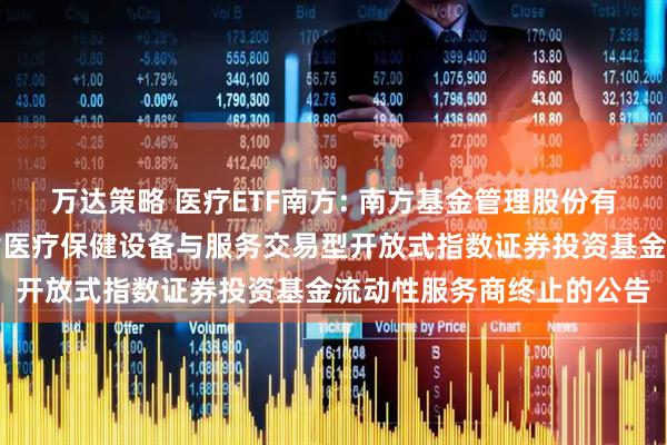 万达策略 医疗ETF南方: 南方基金管理股份有限公司关于南方中证全指医疗保健设备与服务交易型开放式指数证券投资基金流动性服务商终止的公告